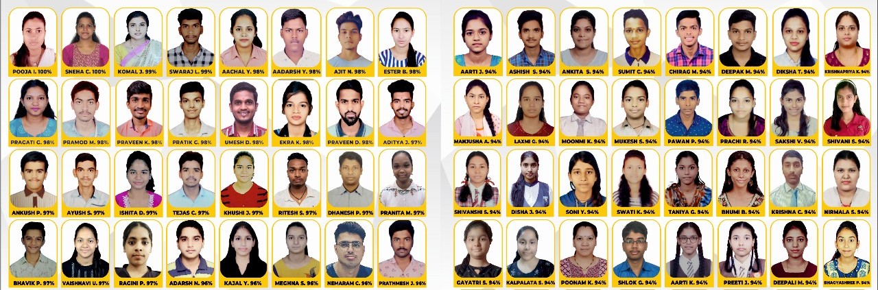 Best Performers 2025 - Panel 1