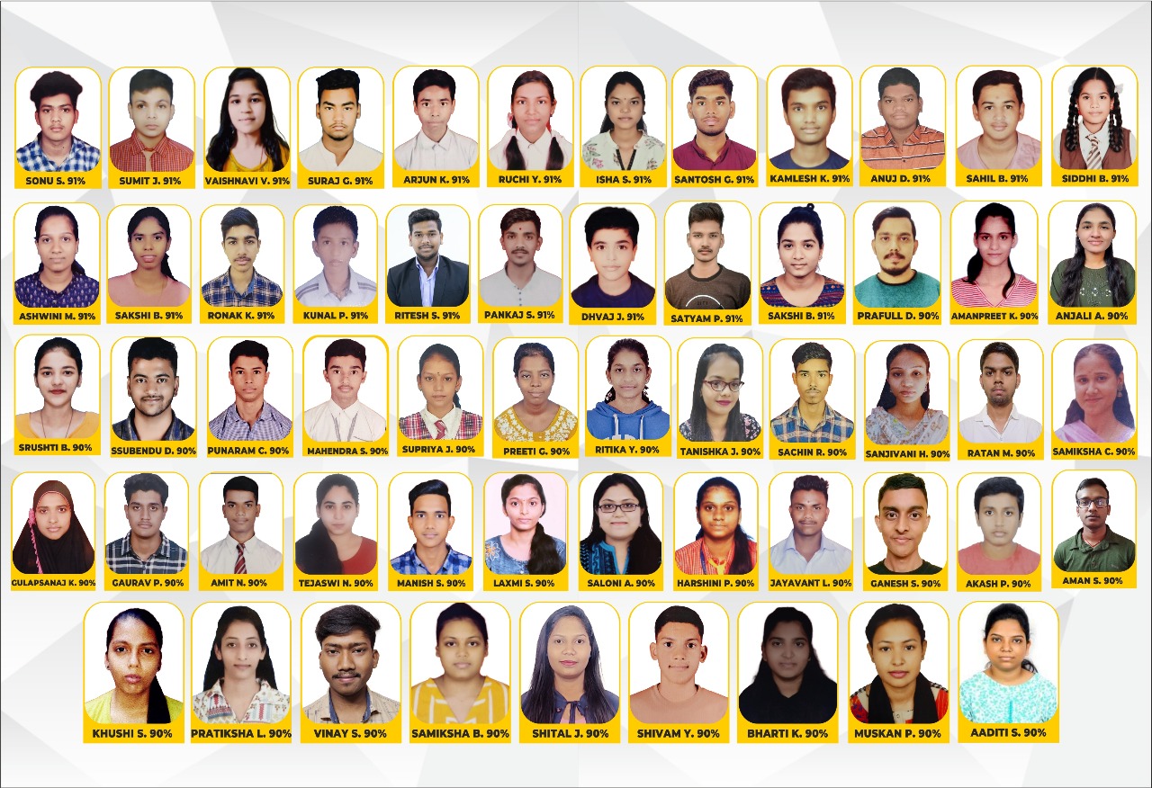 Our Best Performers Past Year - Topper 2